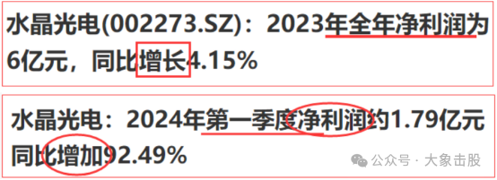 注意！一招识别被错杀！！！(大象击股2024年06月07日文章)