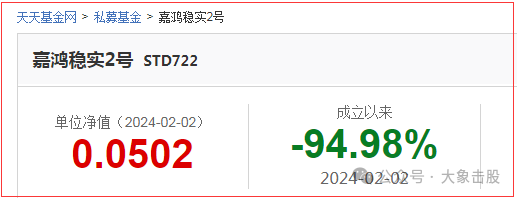 千股涨停！准备出发了！！！(大象击股2024年02月08日文章)