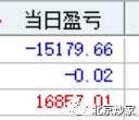 要真能降也挺好(北京炒家2023年08月25日文章)