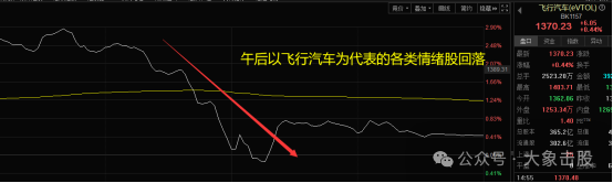 最后两天！准备这样做！！！(大象击股2024年04月28日文章)