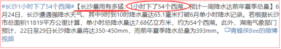 惊了！这个利好毫无意义！！！(大象击股2024年06月24日文章)