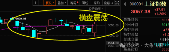 集体覆灭！要变了！！！(大象击股2024年04月15日文章)