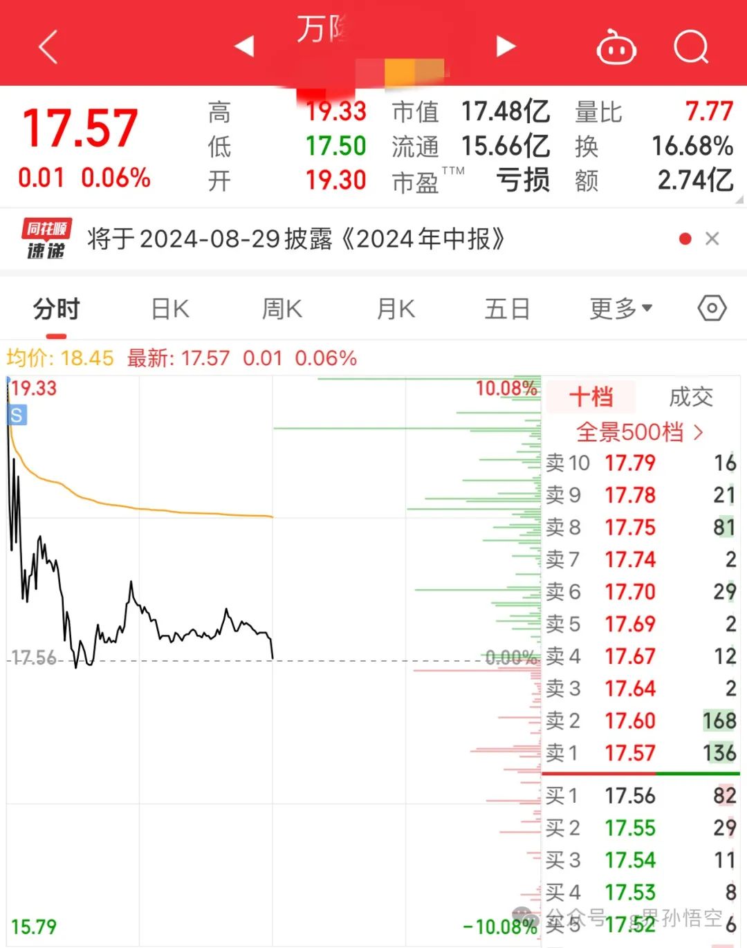 怼了！(g界孙悟空2024年07月30日文章)