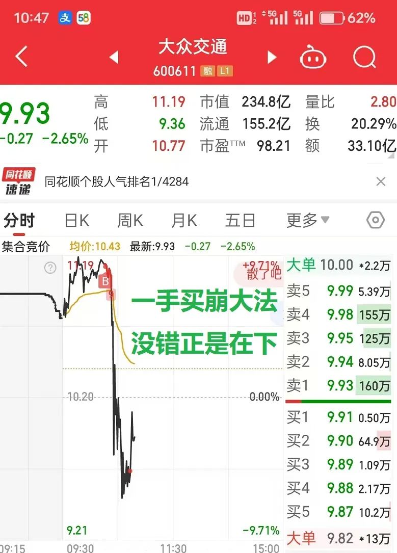 行情一级火箭脱落？(顽主杯实盘大赛2024年07月31日文章)