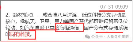 成为最强！！！(大象盘中策略2024年08月01日文章)