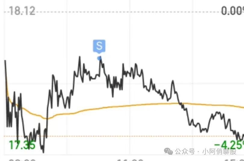 涨停了！涨停了！(小阿俏聊股2024年07月30日文章)