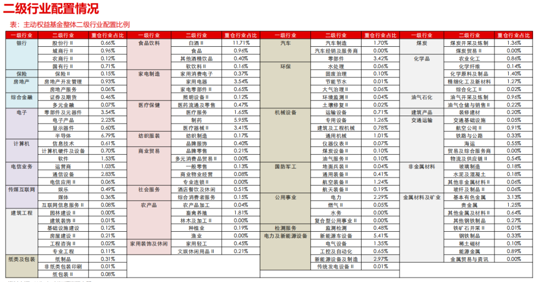 股王，崩了(A股铁娘子2024年07月29日文章)