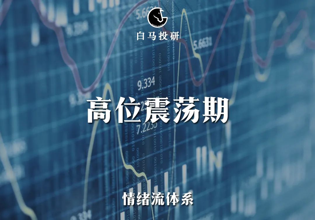 RMB，继续大涨！！(白马投研2024年08月05日文章)