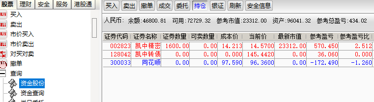 有抱亏的兄弟吗(灯心人实盘2024年07月23日文章)