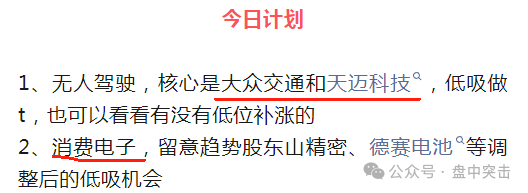 7.15盘中：上午操作！(盘中突击2024年07月15日文章)