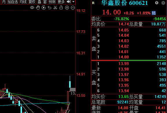 妖股不远了！(聚宝大橘猫2024年08月01日文章)