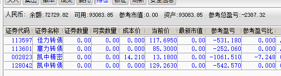 手痒的代价(灯心人实盘2024年07月24日文章)