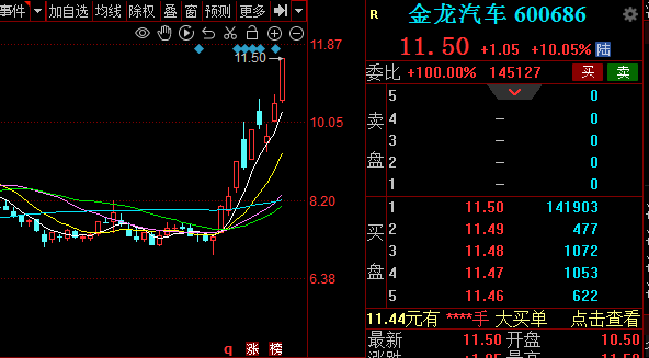 抓一个就吃撑！(春哥每周一支2024年07月22日文章)