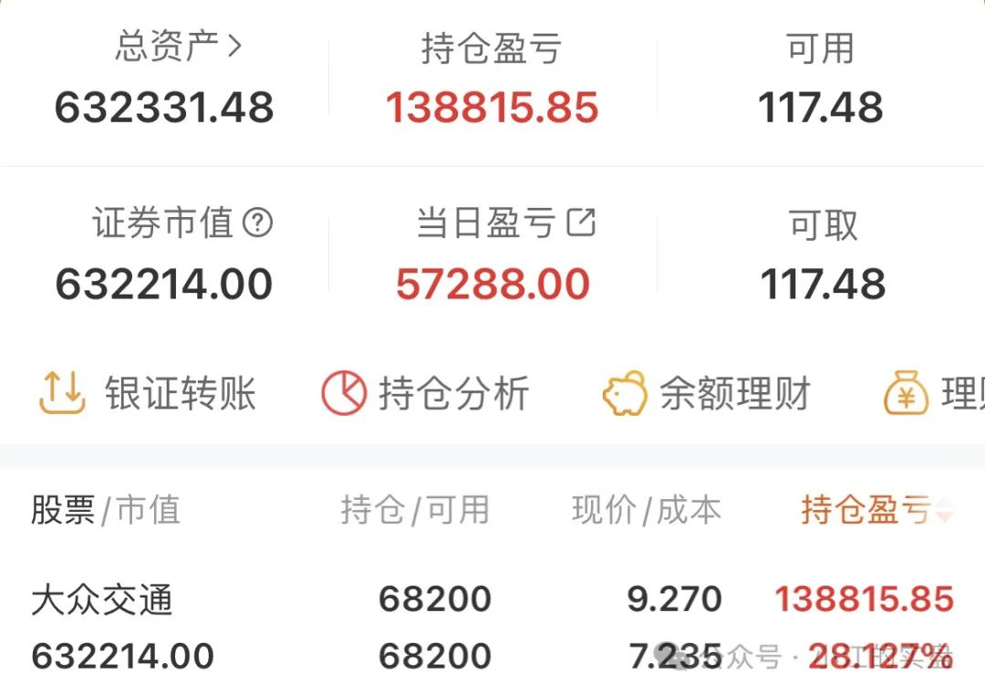 10万挑战五年一千倍的第88天(小江的实盘2024年07月29日文章)