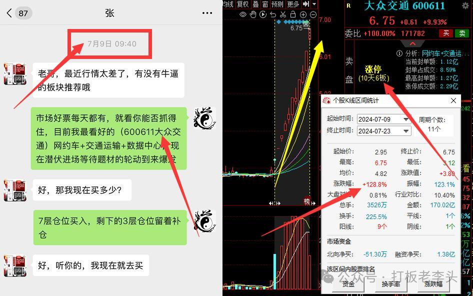 太难了，注销账户！(打板老李头2024年07月24日文章)