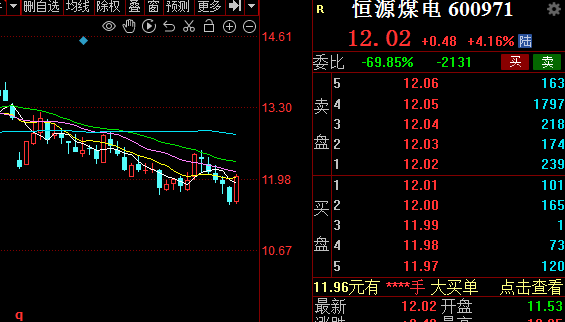 不要盲目追(春哥每周一支2024年07月09日文章)