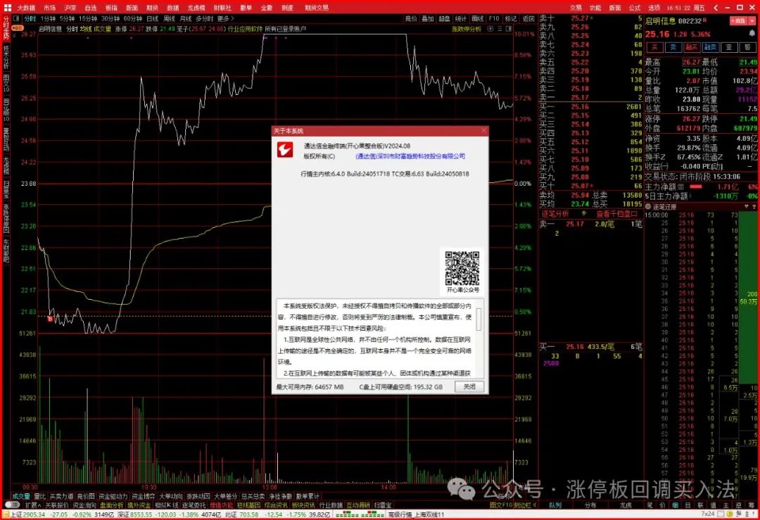 通达信金融终端(开心果整合版)V2024.08无时间限制【支持同券商多券商，不支持跨券商】(涨停板回调买入法2024年08月02日文章)