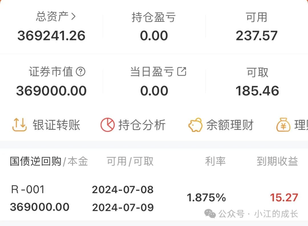 10万挑战五年一千倍的第72天(小江的实盘2024年07月05日文章)