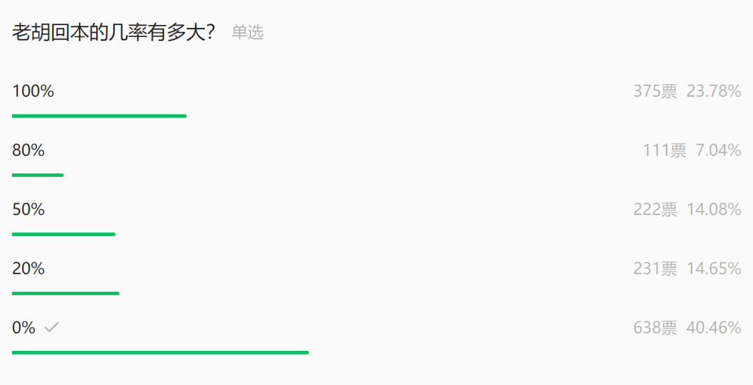 关门吧，没人玩了(菜团李较瘦20222024年07月29日文章)