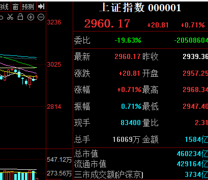 低吸！日内大肉！！(盘中掘金2024年07月11日文章)