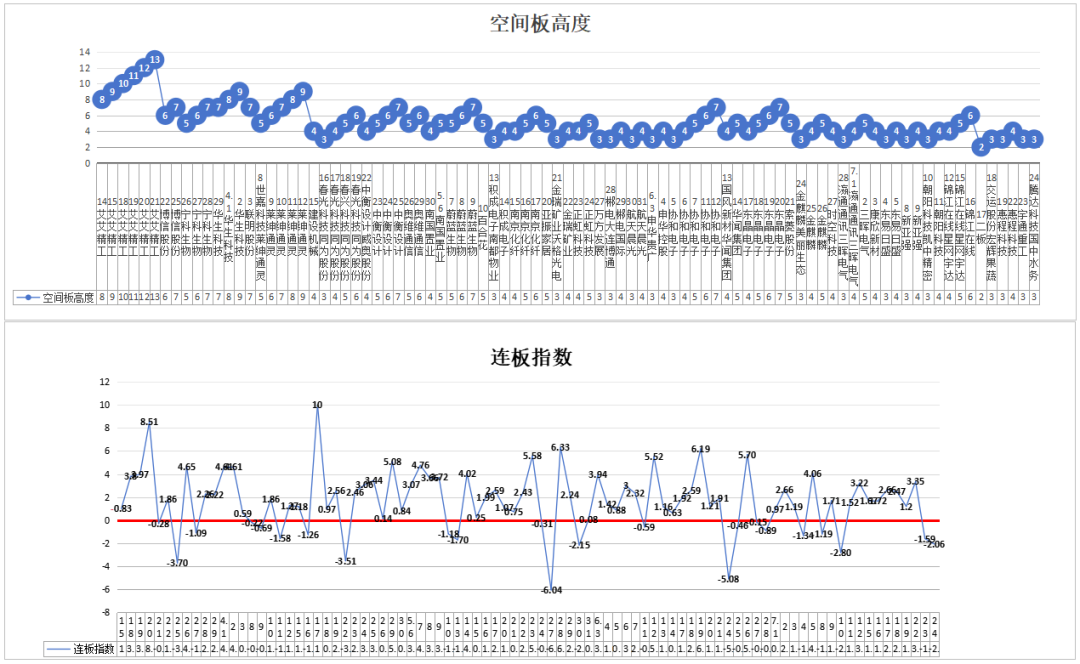 大众交通载入史册还会有模仿者——7.24(道与术抓妖2024年07月24日文章)