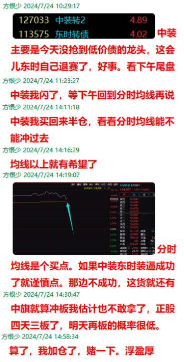 股价新高，但是爆亏10个点！！！(股影方恨少2024年07月24日文章)