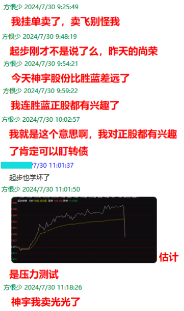 量能锐减34%，发生了什么？(股影方恨少2024年07月30日文章)