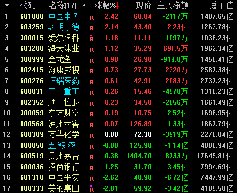 大众交通、锦龙股份、金龙汽车全部跌停！看这个！！(投资大脑2024年08月06日文章)