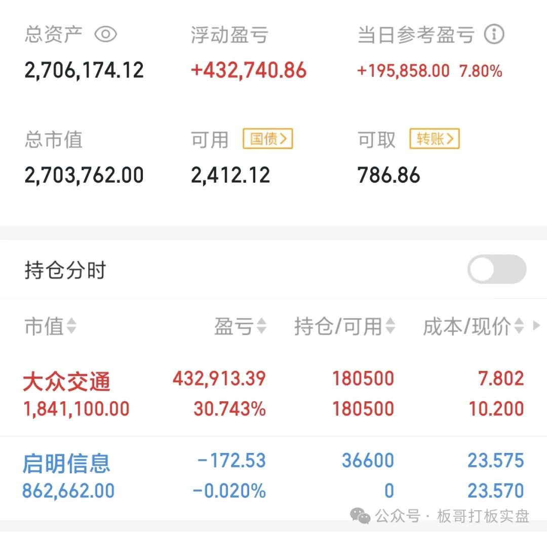 格局到底(板哥打板实盘2024年07月30日文章)