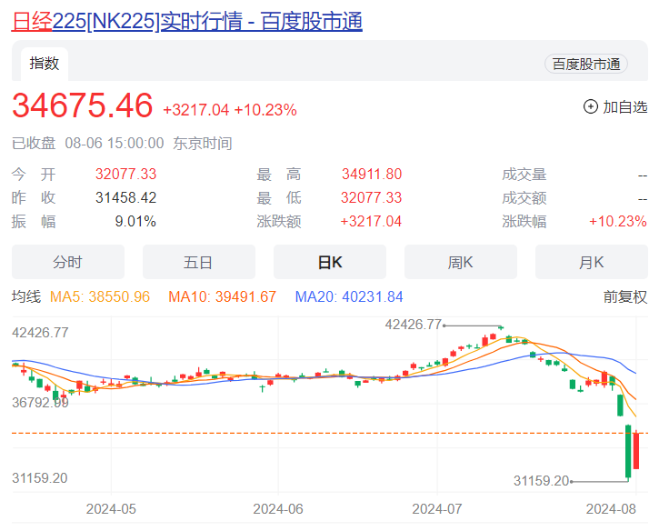 “天地板”，再现，..(天狼作手2024年08月06日文章)