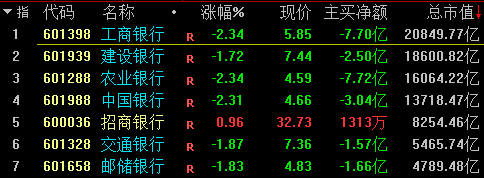 普天同庆，缅A涨疯了！(投资大脑2024年07月31日文章)