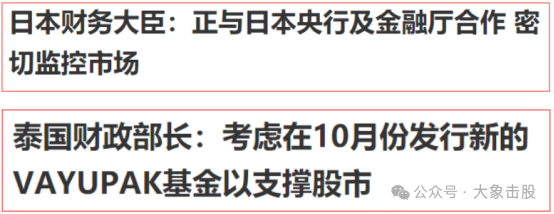 被支配的恐怖！我们终于摆脱了！！！(大象击股2024年08月05日文章)