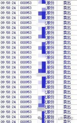 怎么卖怎么飞……(g界孙悟空2024年08月06日文章)