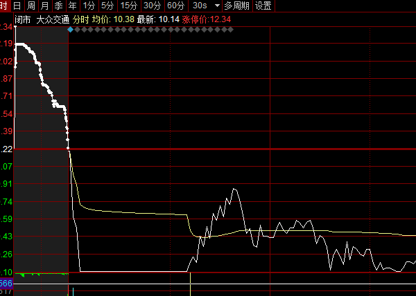 吸核！(聚宝大橘猫2024年08月06日文章)