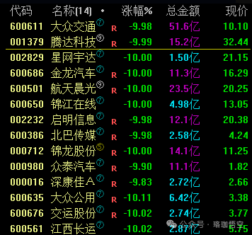 明天低吸了它(珞珈悟空2024年08月06日文章)