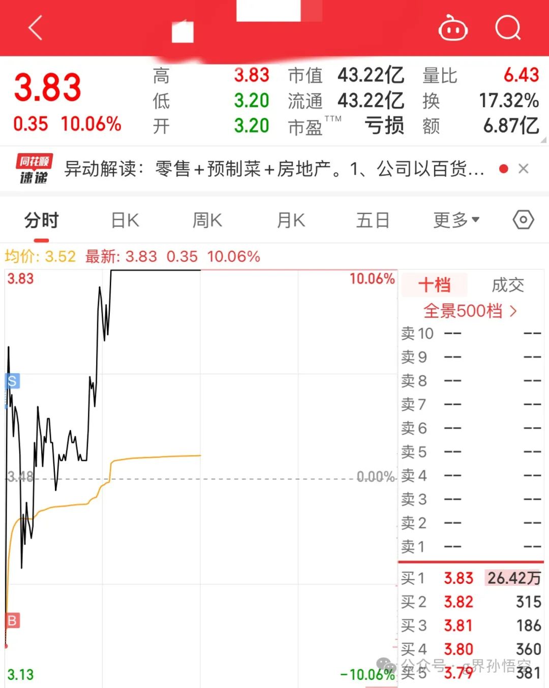 我还是从前那个少年！(g界孙悟空2024年08月08日文章)