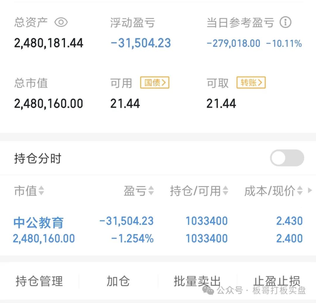 我摊牌了(板哥打板实盘2024年08月08日文章)