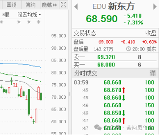 意外事件！(索问思午盘2024年08月08日文章)