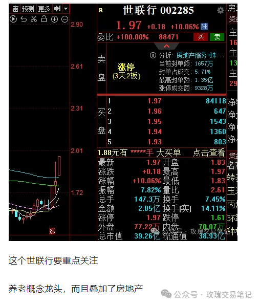 又涨停啦！(玫瑰交易笔记2024年08月09日文章)