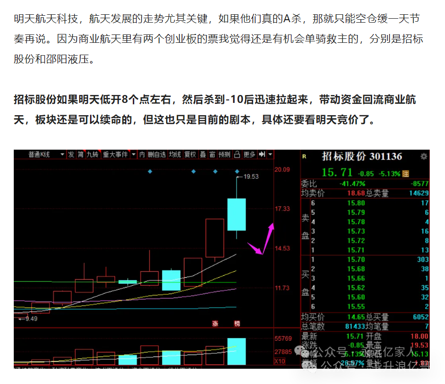 轮动性退潮(主升浪亿哥2024年08月09日文章)