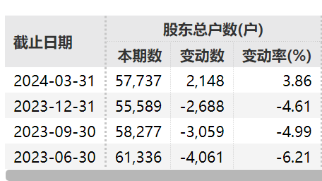 18万股民懵了！(淘股吧2024年08月10日文章)