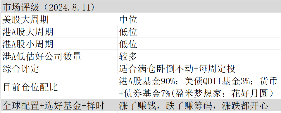 特朗普飞机故障(林奇2024年08月11日文章)