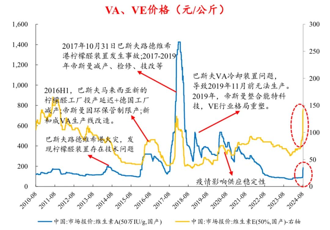 事大了！央妈直接掀桌子！(格兰投研2024年08月08日文章)