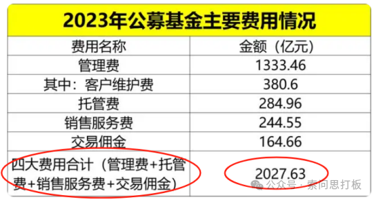 周末大瓜！(索问思打板2024年08月11日文章)