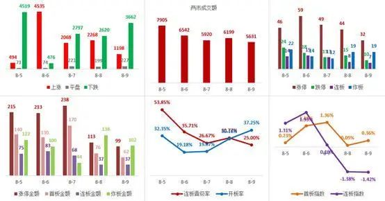 封单太猛！下周一继续跌停？(淘股吧2024年08月11日文章)