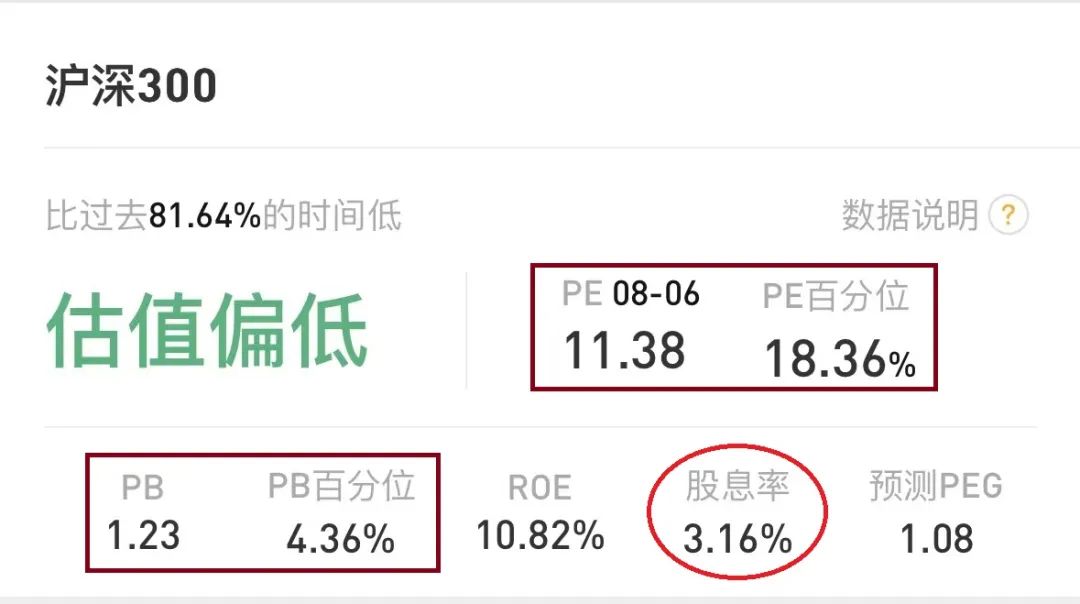 今天，感觉不爽(奶员外2024年08月06日文章)