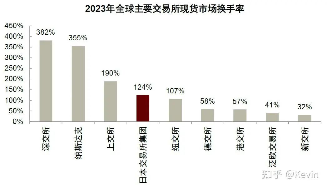 穷的一批...(刘备教授2024年08月12日文章)