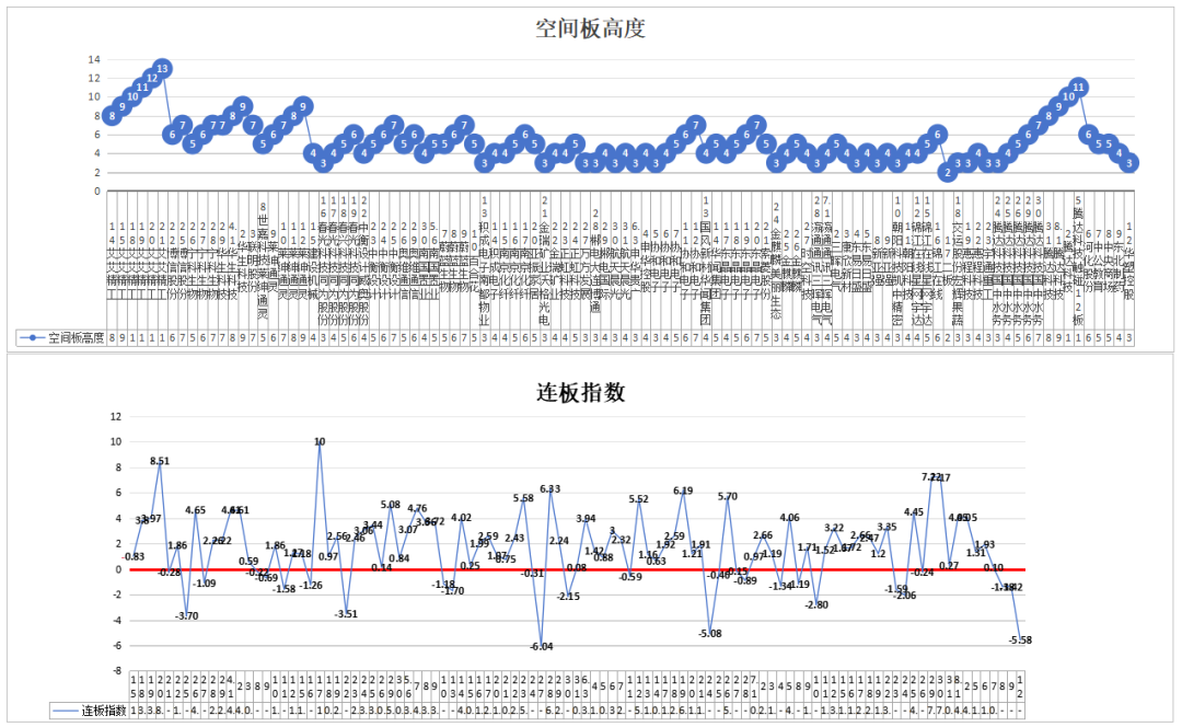 如何避开退潮（意淫穿越）——8.12(道与术抓妖2024年08月12日文章)