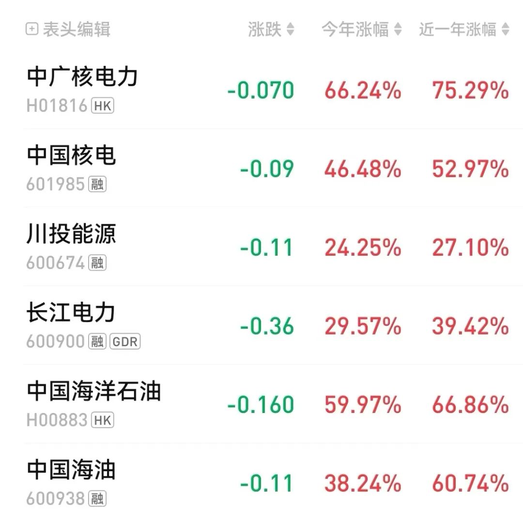 茶馆黑板报26期：二月杏花八月桂(散户老沈2024年08月12日文章)