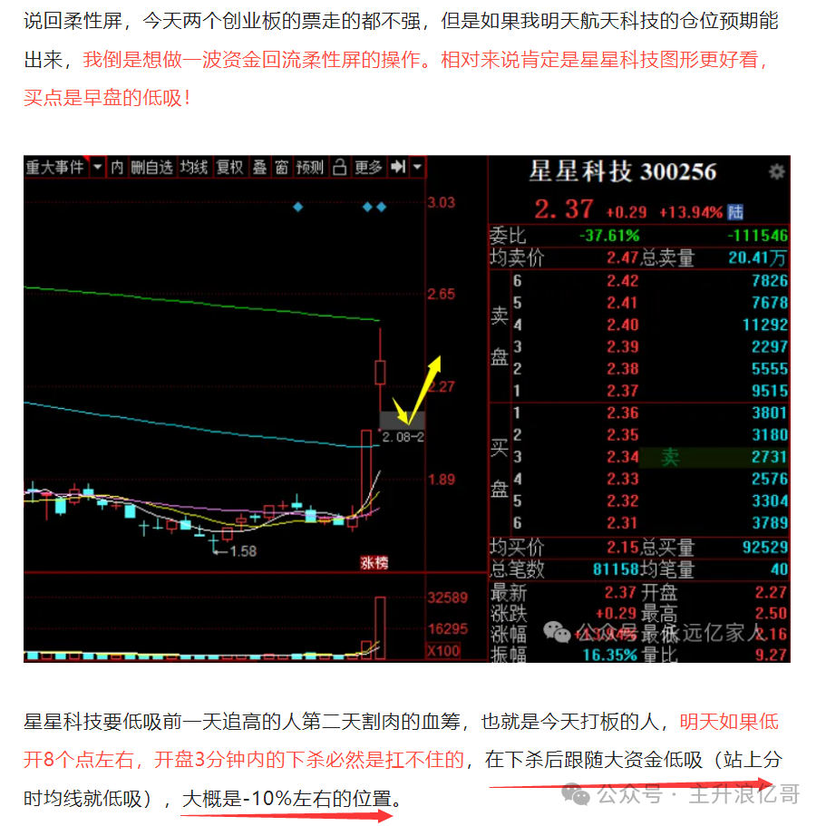 这个票，我怎么也得买点！(主升浪亿哥2024年08月13日文章)